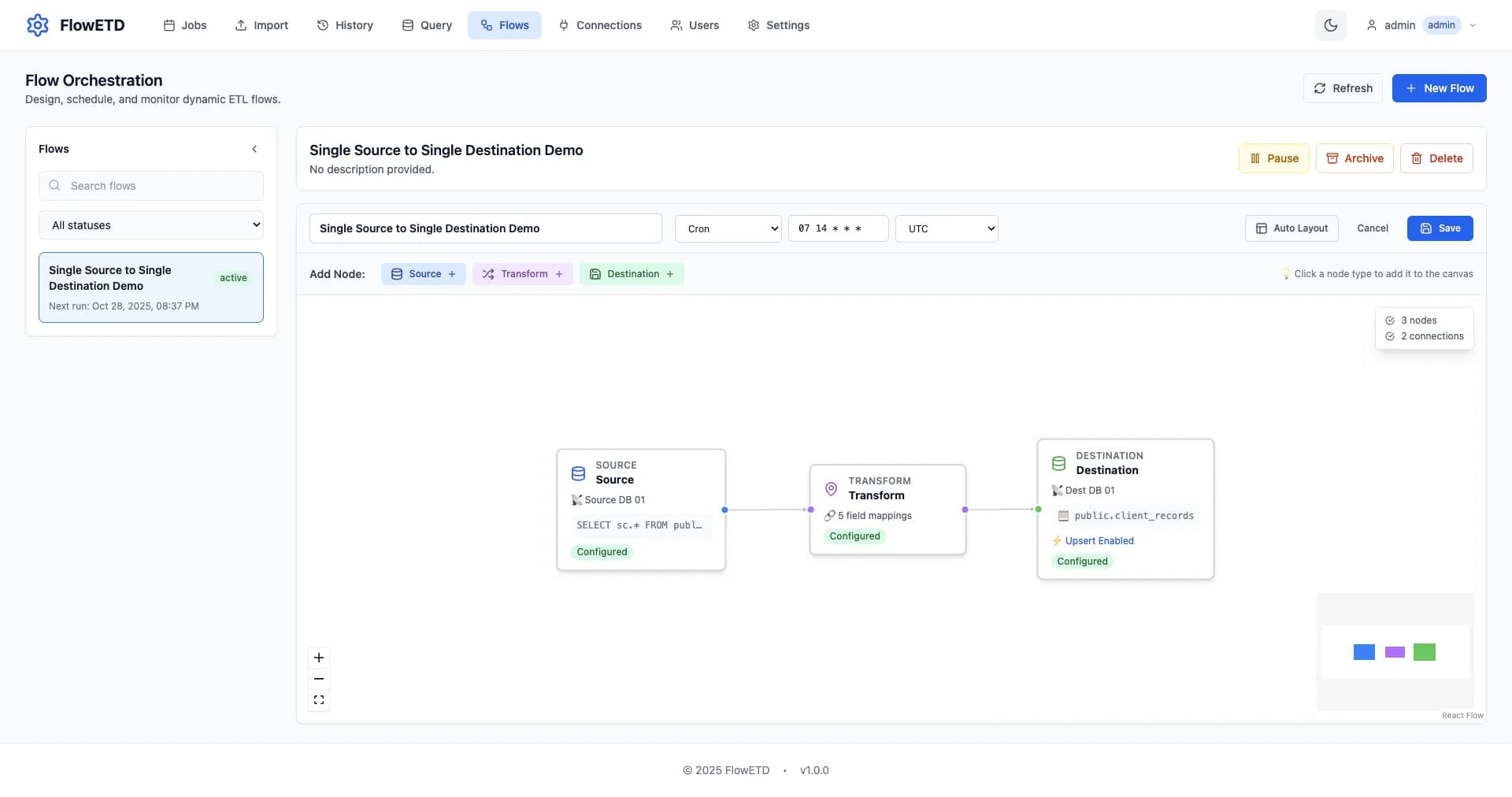 FlowETD screenshot